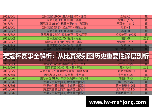 美冠杯赛事全解析：从比赛级别到历史重要性深度剖析