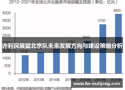 许利民展望北京队未来发展方向与建设策略分析