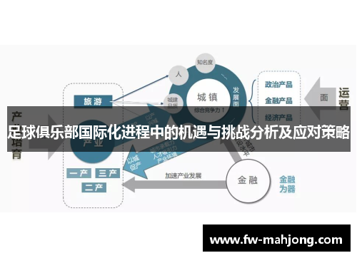 足球俱乐部国际化进程中的机遇与挑战分析及应对策略