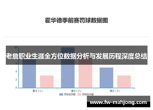 老詹职业生涯全方位数据分析与发展历程深度总结