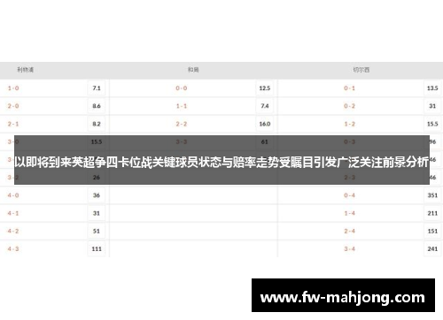 以即将到来英超争四卡位战关键球员状态与赔率走势受瞩目引发广泛关注前景分析