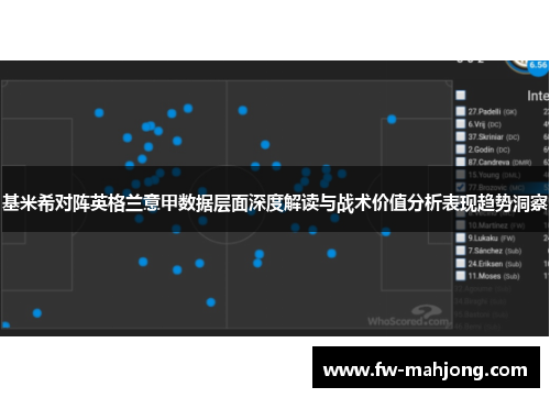 基米希对阵英格兰意甲数据层面深度解读与战术价值分析表现趋势洞察