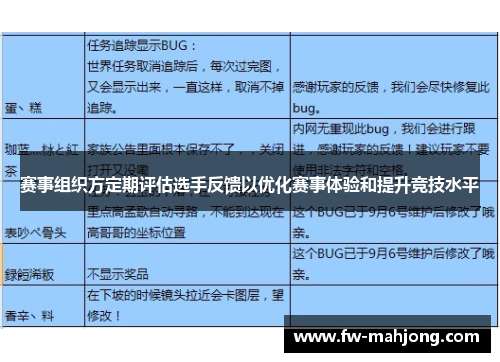 赛事组织方定期评估选手反馈以优化赛事体验和提升竞技水平
