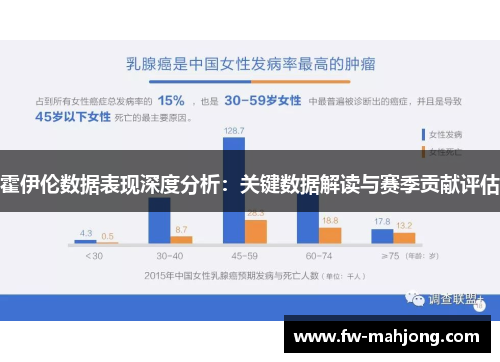 霍伊伦数据表现深度分析：关键数据解读与赛季贡献评估