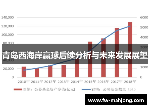 青岛西海岸赢球后续分析与未来发展展望